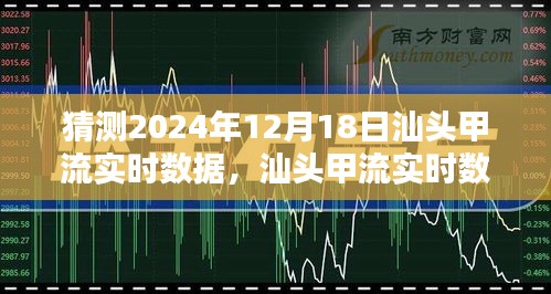 聚焦未来，汕头甲流实时数据预测与影响分析（预测日期，2024年12月18日）