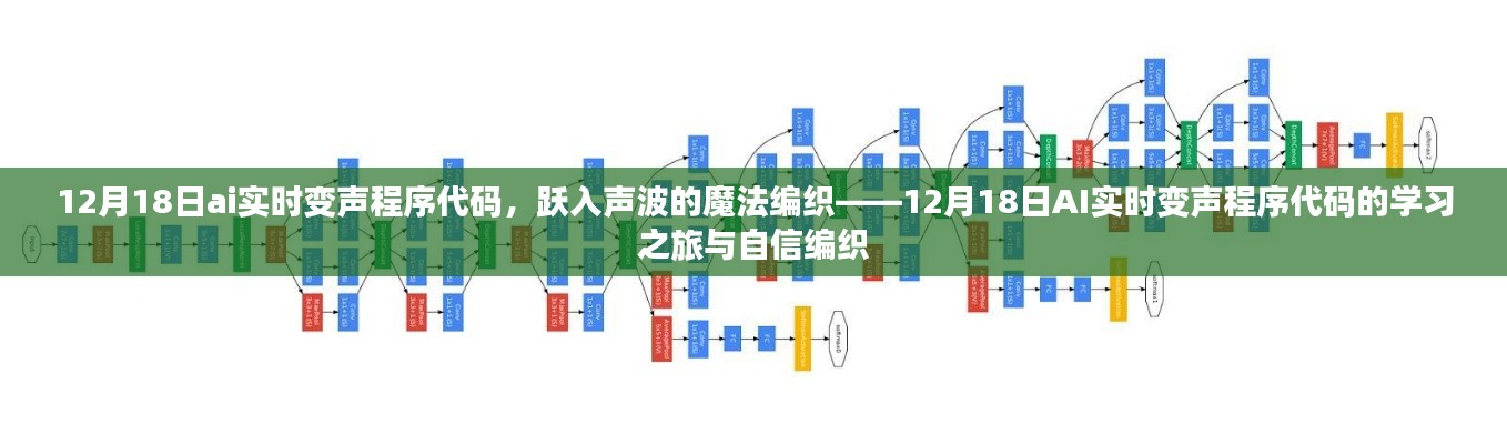 跃入声波的魔法，探索AI实时变声程序代码的学习之旅与自信编织