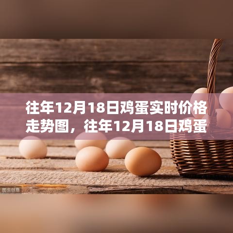 漫不经心