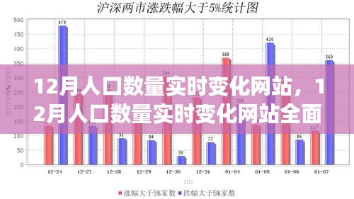 伤弓之鸟