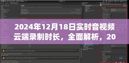 2024年音视频云端录制时长全面解析与实时记录系统评测