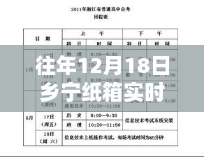 往年12月18日乡宁纸箱实时报价查询表，行业关键信息与趋势深度解析