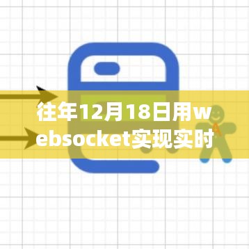 WebSocket推动实时信息革新的革命性进展，历年12月18日的实时推送技术进展回顾