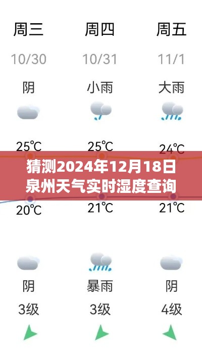 2024年12月18日泉州天气实时湿度查询及未来展望