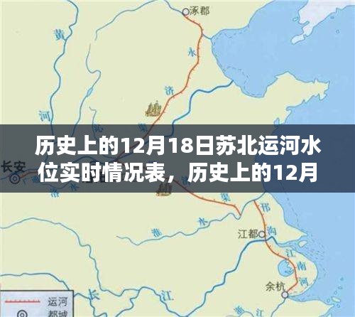 历史上的12月18日苏北运河水位实时情况一览表（实时水位数据汇总）