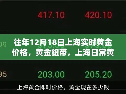 往年上海黄金价格背后的温情故事，黄金纽带与日常金价回顾