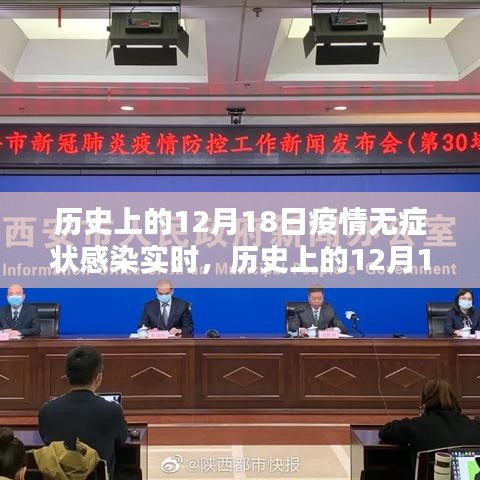 历史上的12月18日，疫情无症状感染的实时探索与追踪