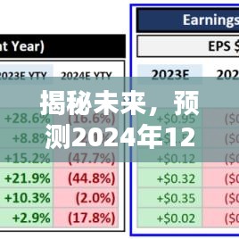 揭秘未来，预测2024年实时基准利率走向揭秘