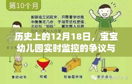 12月18日历史上的争议与思考，宝宝幼儿园实时监控的探讨