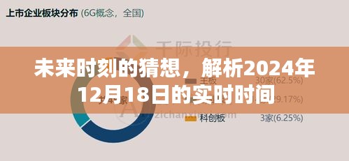 未来时刻揭秘，解析2024年12月18日的实时时间展望