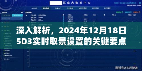 『2024年12月18日5D3实时取景设置深度解析关键要点』