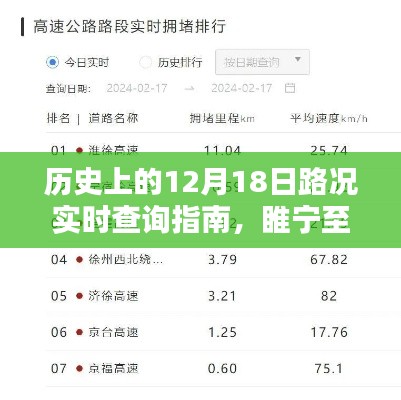 历史上的12月18日路况实时查询指南，睢宁至宿州路况回顾与查询步骤详解