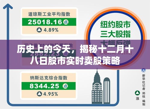 揭秘十二月十八日股市实时卖股策略的历史事件与策略分析