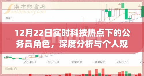 实时科技热点下的公务员角色深度分析与个人观点