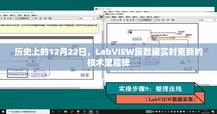 LabVIEW簇数据实时更新技术里程碑，历史性的12月22日回顾