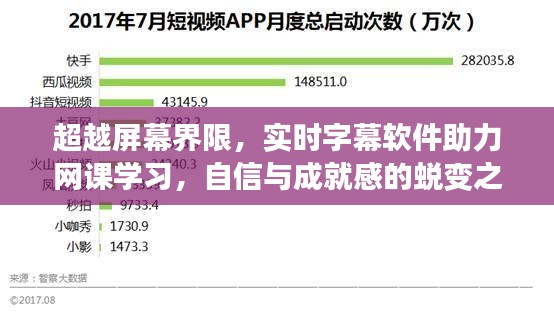 实时字幕软件助力网课学习，自信与成就感的蜕变之路，超越屏幕界限的挑战