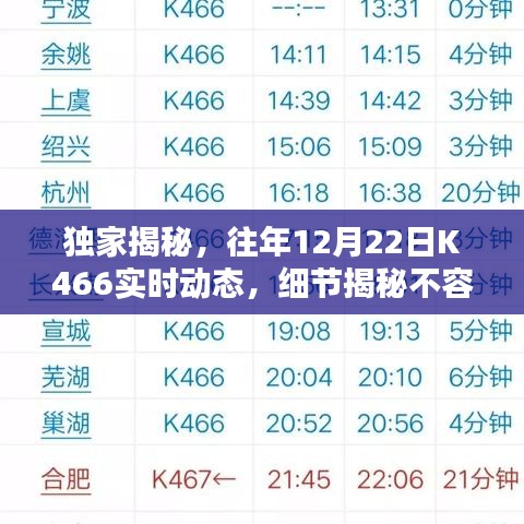 独家揭秘，K466在往年12月22日的实时动态曝光，细节不容错过！