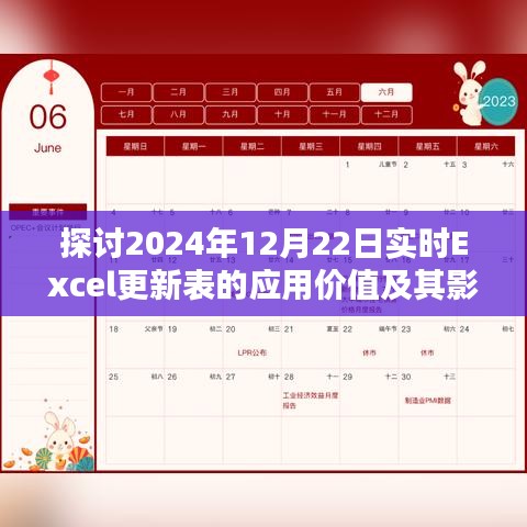 2024年Excel实时更新表的应用价值及其影响力探讨