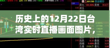 历史上的台湾实时直播画面图片，全面评测与介绍——12月22日回顾