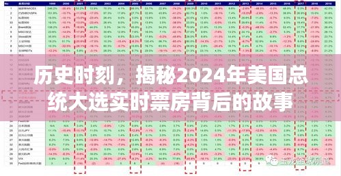 揭秘，2024年美国总统大选实时票房背后的历史时刻