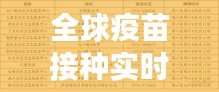 全球疫苗接种最新进展，实时追踪与洞察，12月22日全球疫苗接种率更新报告