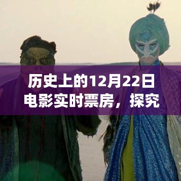 历史上的电影实时票房数据揭秘，探究影响与争议背后的秘密——以十二月二十二日为例