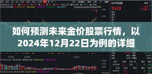 未来金价股票行情预测指南，以2024年12月22日为例的详细步骤与策略分析