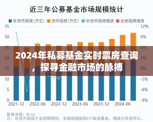 探寻金融市场脉搏，实时私募基金票房查询系统开启新篇章（2024年）