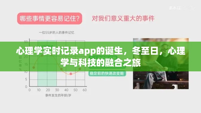 心理学实时记录app诞生记，冬至日心理学与科技的融合之旅