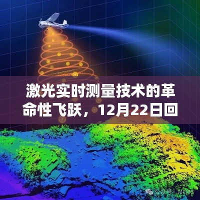 激光实时测量技术的革命性飞跃，回望与前瞻（12月22日）