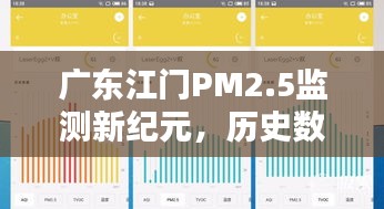 广东江门空气质量监测新纪元，历史数据追溯与实时PM2.5监测体验