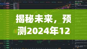 揭秘未来市场走势，预测ATC实时行情与洞悉市场走势（2024年12月22日）