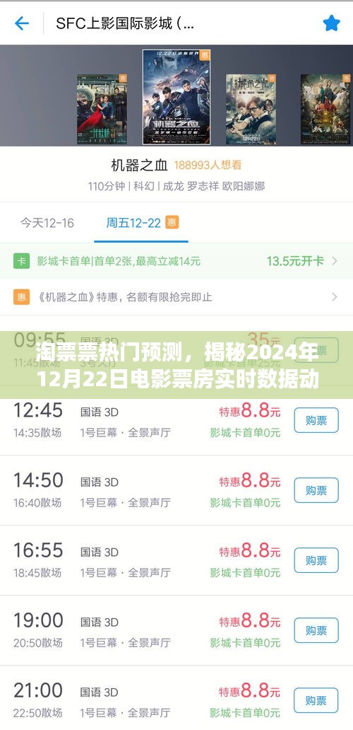 淘票票热门预测，揭秘电影票房实时数据动向，预测未来电影市场动向