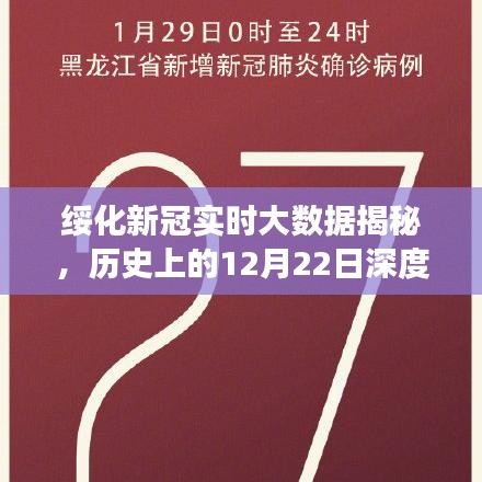 绥化新冠实时大数据深度剖析，历史12月22日探究