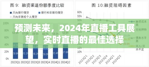 2024年直播工具展望，预测未来实时直播的最佳选择