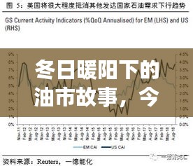 冬日暖阳下的油市风云，原油实时消息与友情故事