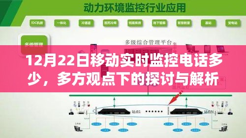 多方观点下的探讨与解析，12月22日移动实时监控电话号码揭秘