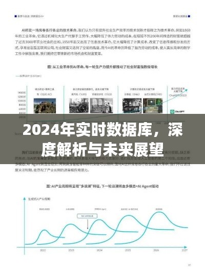 深度解析实时数据库，现状与未来展望至2024年