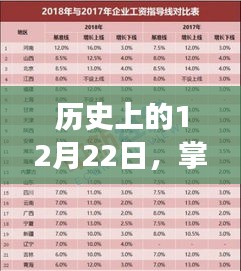 番禺公交实时查询在线指南，掌握详细步骤，了解历史日期12月22日动态