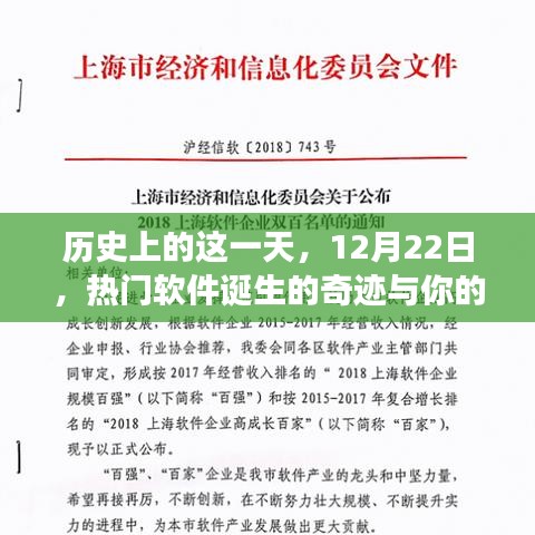 历史上的这一天，热门软件的诞生奇迹与你的成长之路回顾