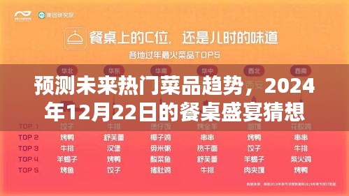 未来热门菜品趋势猜想，2024年餐桌盛宴展望