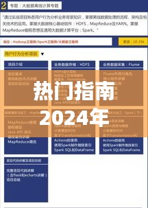 热门指南，从入门到进阶——2024年学历文案撰写全攻略