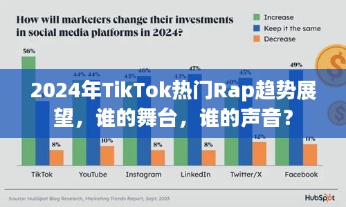 2024年TikTok热门Rap趋势展望，舞台与声音之争