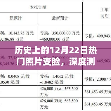 历史上的十二月二十二日热门照片变脸技术深度测评与介绍