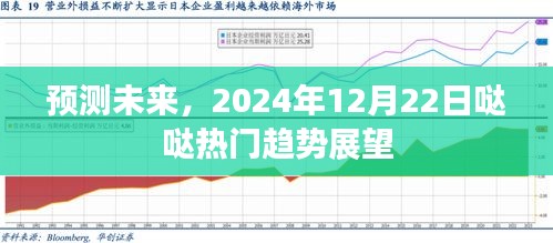 2024年热门趋势展望，预测未来热门趋势