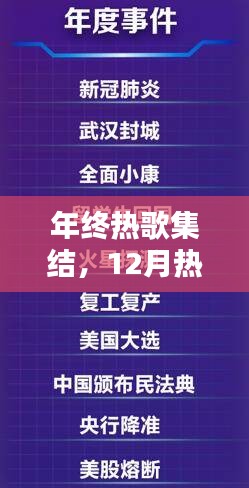 年终热歌集结，全面评测与介绍十二月热门歌曲简称