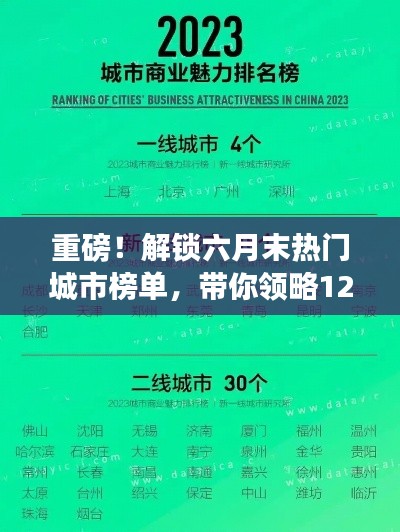 揭秘六月末城市魅力榜单，带你领略城市排行魅力！