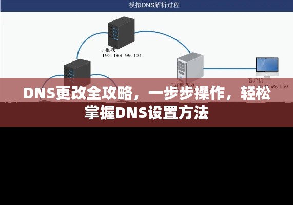 DNS更改全攻略，一步步操作，轻松掌握DNS设置方法