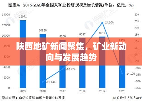 陕西地矿新闻聚焦，矿业新动向与发展趋势