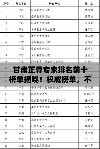 甘肃正骨专家排名前十榜单揭晓！权威榜单，不容错过！